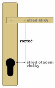 sta_en_klika.jpg?ts=1747139902