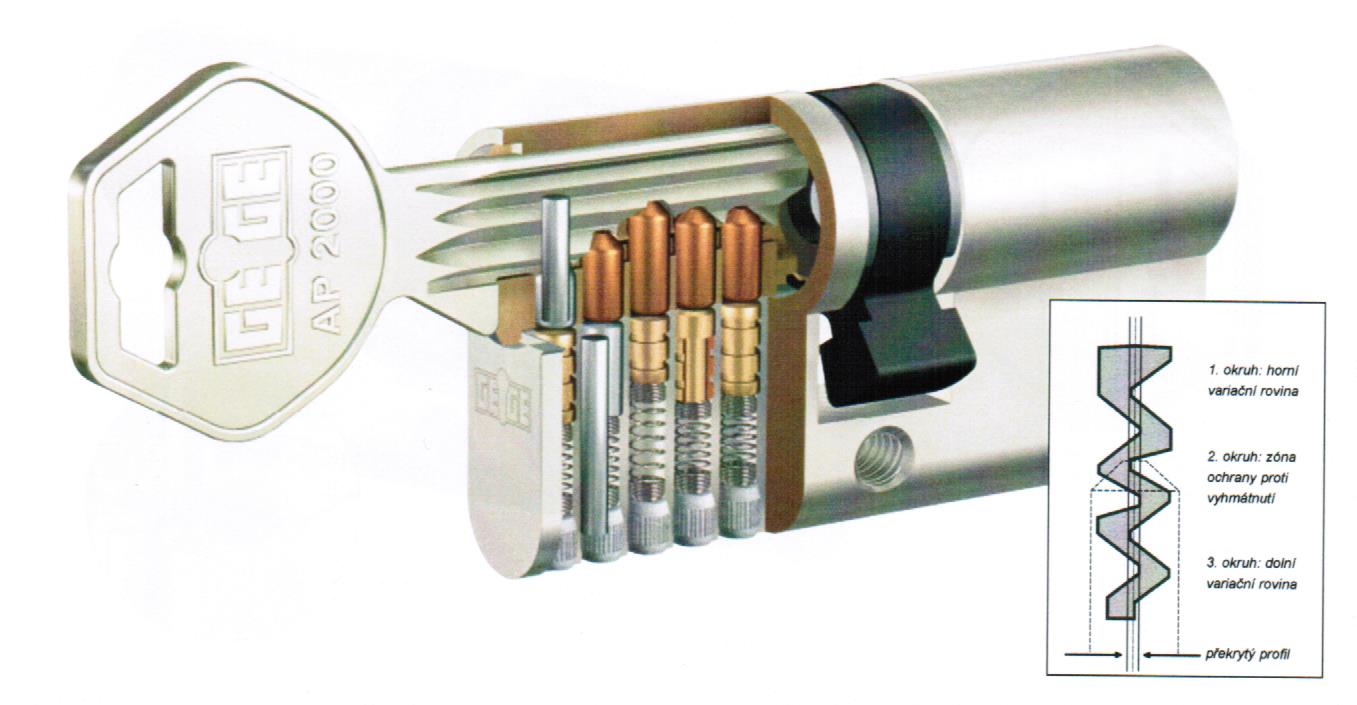 DORMAKABA GEGE E-AP2000, 5 klíčů